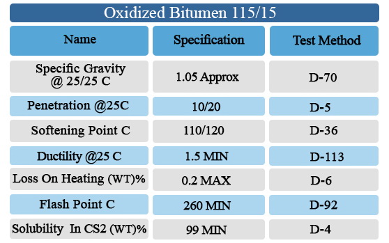 oxidized_bitumen_115-15_www.eaglepetrochem.com